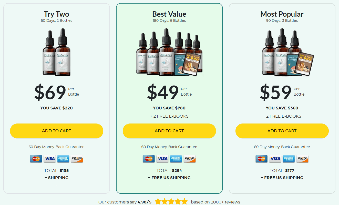 Audifort+Special+Price